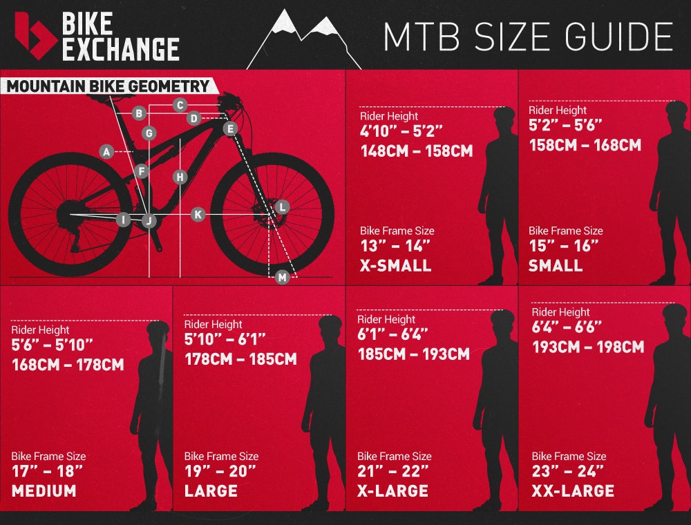 Mountain Bike Buyers Guide BikeExchange 2016 rigid MTB Bike Size