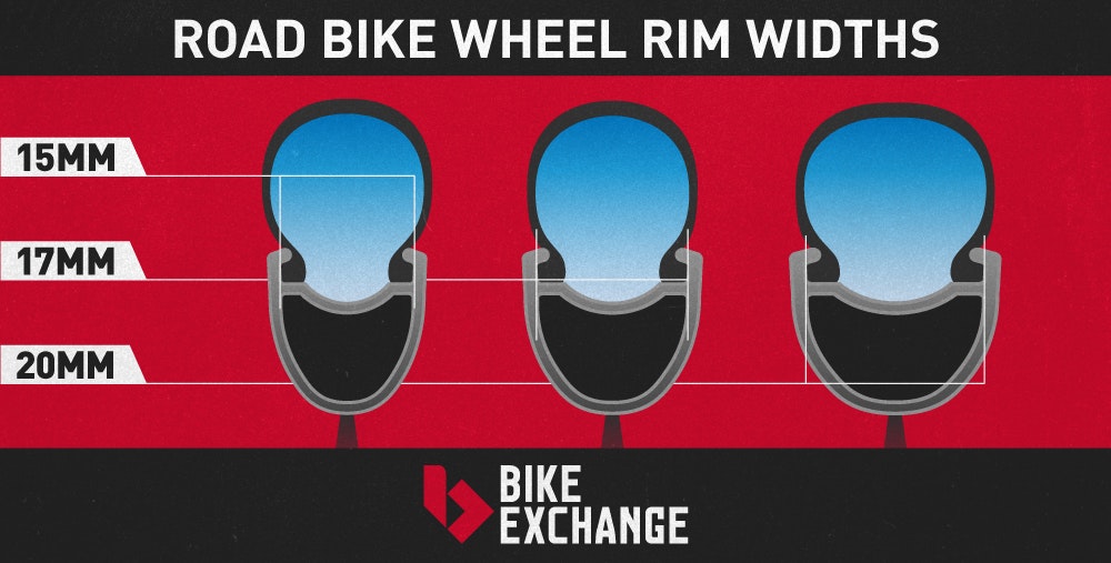 road-bike-wheels-buyers-guide-rim-widths-bikeexchange-jpg